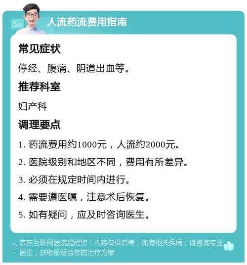 福新妇产医院人流费用，附近妇产科医院做人流