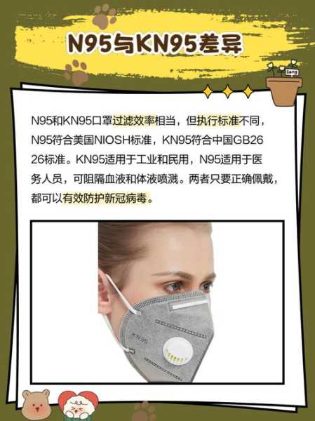 防护口罩是n95口罩吗，kn95口罩