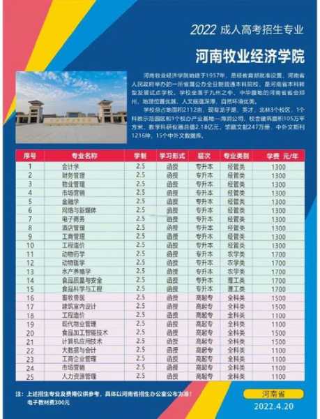 河南牧业经济学院官网，河南牧业经济学院招生