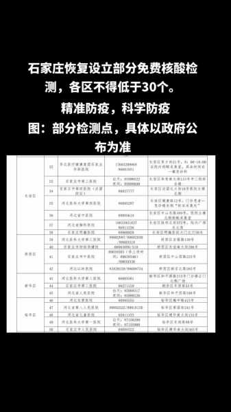 2024恢复全员核酸，2025年核酸检测要恢复了吗