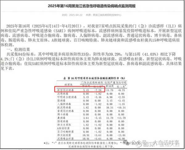 全国第二波感染高峰时间表，第二波感染高峰预测