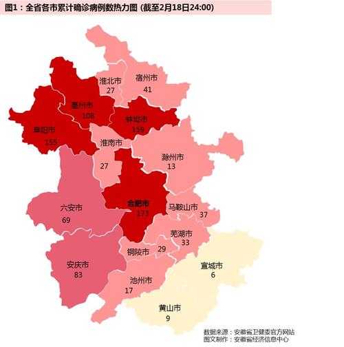 安徽最新疫情地图实时更新，安徽疫情确诊最新情况