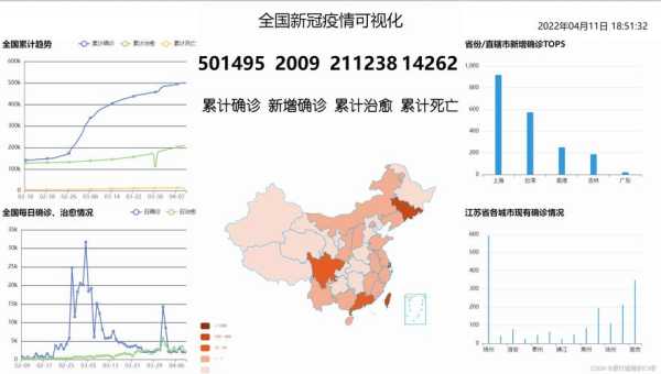 疫情最新数据消息莆田，莆田新冠疫情最新数据