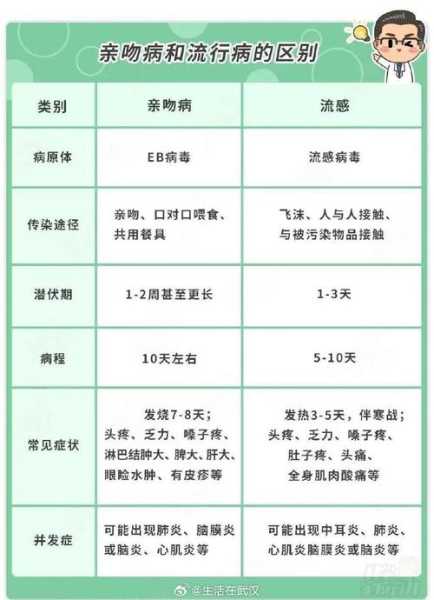 一家四口都感染新型冠状病毒，新型冠状病毒肺炎传染吗
