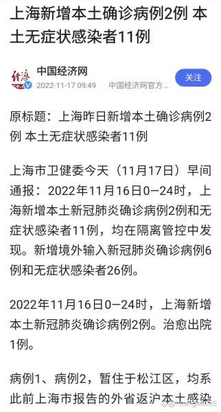 2022年上海疫情的根源，2022年底疫情