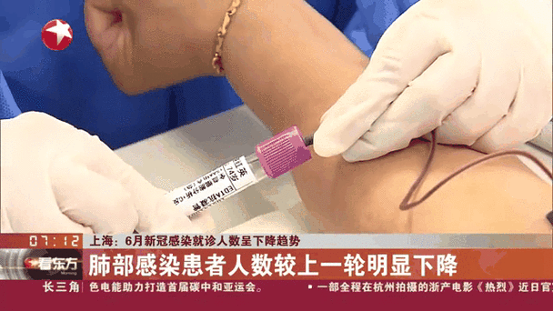 6月新冠感染就诊人数下降，上海新冠感染就诊人数下降趋势