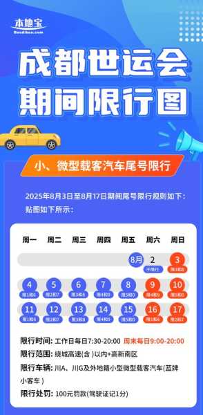 成都限行时间新规2020年8月(成都限行时间新规2020)
