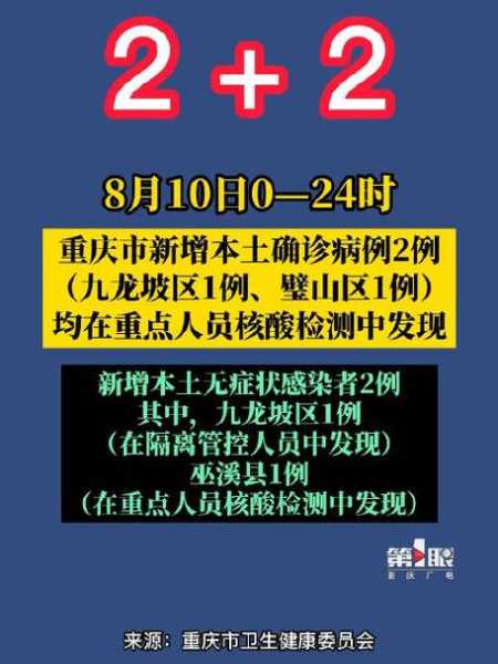疫情最新数据消息重庆，重庆疫情最新消息今天