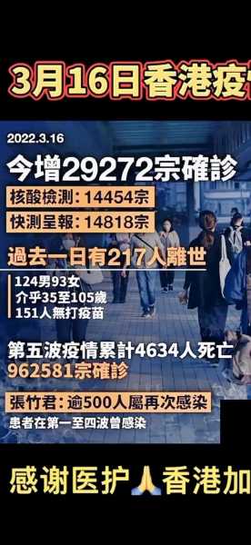 2020年3月份疫情,2020年4月疫情情况