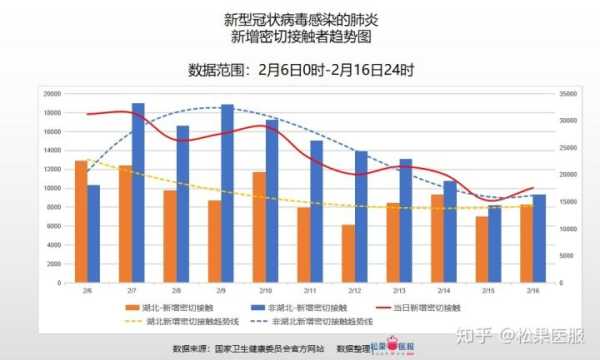 2020年8月疫情汇报，2020年8月我国疫情情况