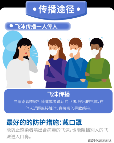 新冠病毒的五种传播途径,新冠病毒有几种传播途径