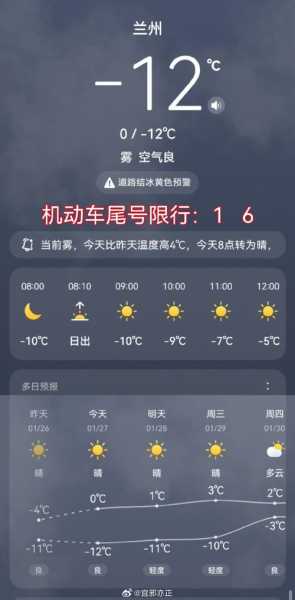 兰州解封最新通知今天，兰州最新消息今天刚刚
