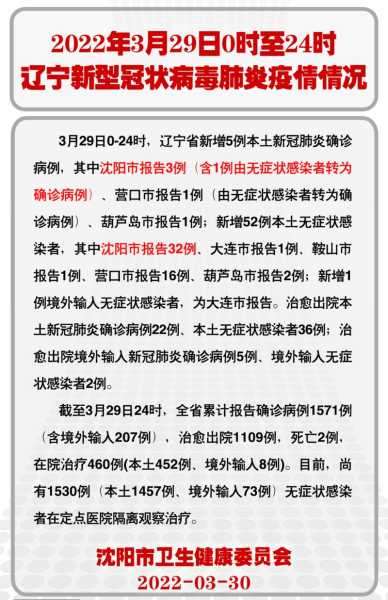 辽宁新增本土无症状52例,辽宁新增本土病例最新消息