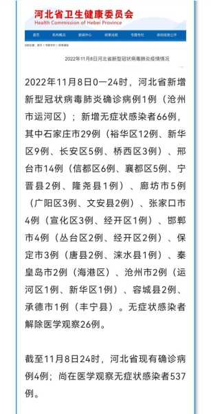 秦皇岛疫情最新消息今天，秦皇岛最新疫情