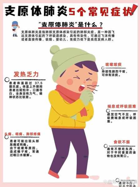 肺炎一起吃饭会传染吗,和有肺炎的人在一起能传染吗