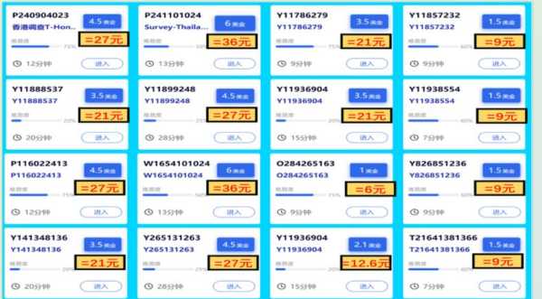 问卷赚钱一天100元，网上赚钱每天100块左右