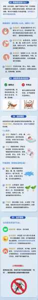 专家称新冠病毒传播方式邪恶,新冠病毒的传播方式
