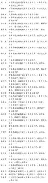 临沂新闻头条最新消息，临沂新闻最新消息