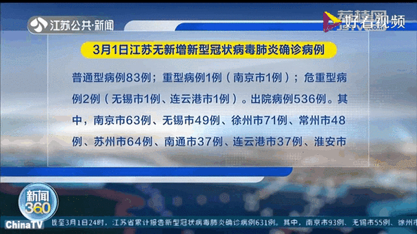 实时新冠肺炎疫情动态,新冠肺炎疫情最新实时动态今天