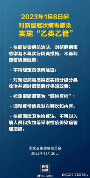 2023年1月疫情上升，2023年1月有疫情吗