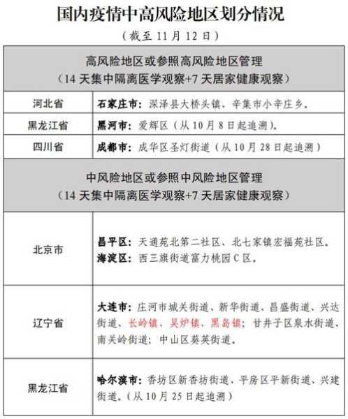 中国疫情浙江最新消息，目前中国疫情最新消息