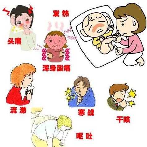 疫情都有哪些症状表现,疫情症状表现有哪些