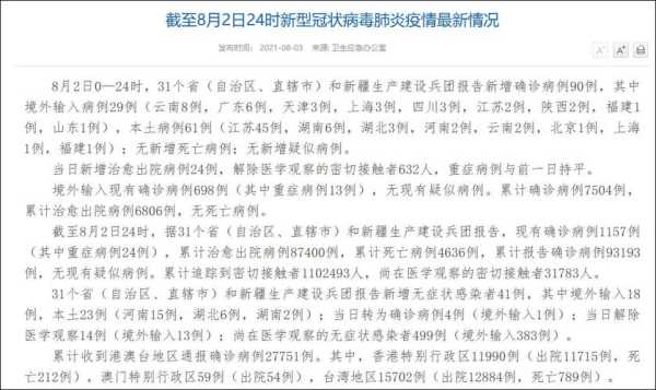 31省新增确诊16例,31省份新增确诊80例
