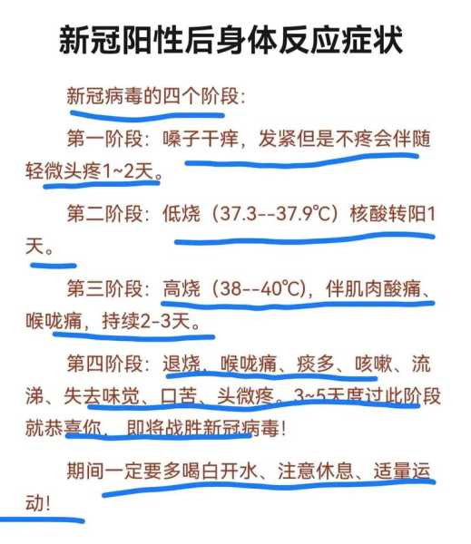 疫情症状初期表现2022，疫情症状初期表现