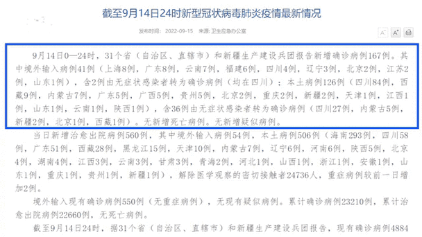 26日新增确诊病例55例，今天新增确诊病例