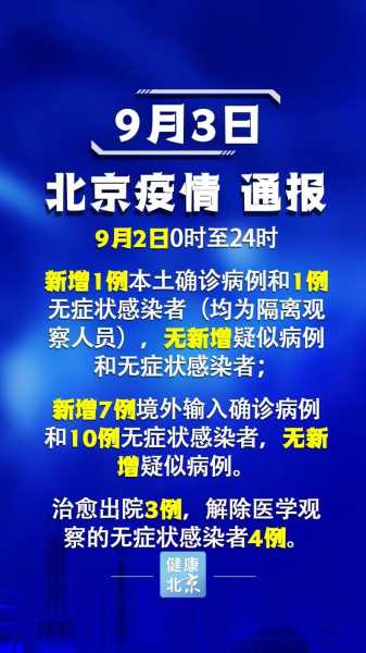 北京新增2例本土确诊病例,北京新增确诊病例详情公布