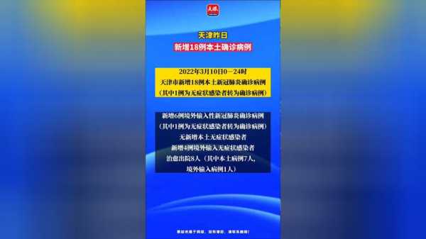 天津新增8例本土确诊病例,天津新增病例最新消息