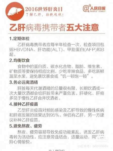 一人得乙肝全家都要检查吗,一人得乙肝全家感染几率