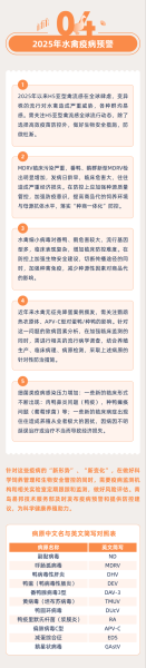 最新流行病毒最新消息，2025最新一轮病毒