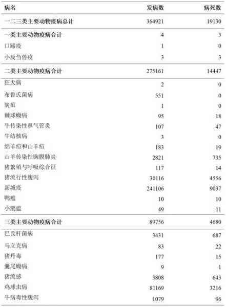 最近疫情严重了吗2023年2月（2023年会有疫情吗）