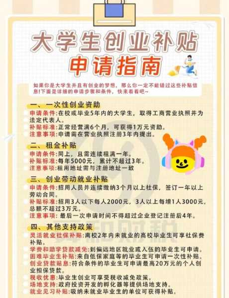 春节返乡最新政策补贴，大学生返乡创业补贴政策
