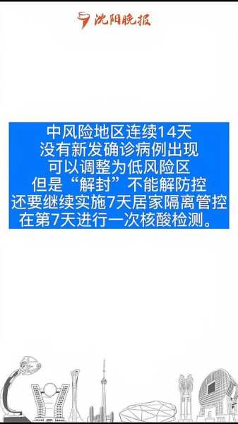 沈阳5地升为中风险地区了吗,沈阳还是中风险地区吗