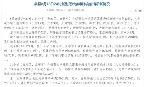 31个省新增46例确诊病例,31个省今天新增多少例