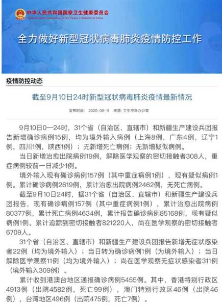 31省新增境外15例一，31个省今天新增多少例