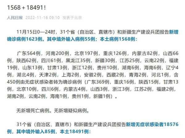 31省份新增本土确诊2例,31省份新增本土确诊20例n