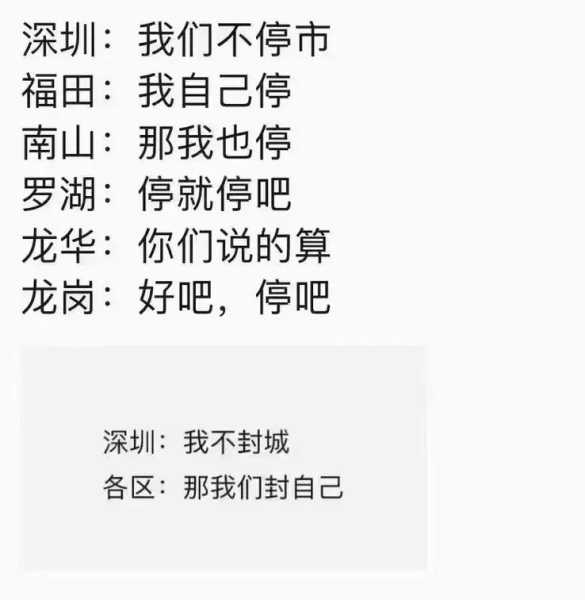 深圳全市小区封闭管理多久，小区封闭管理多久解除