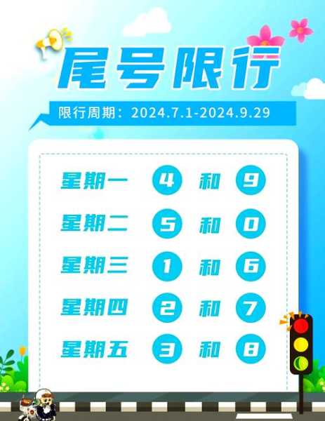 天津限号2022最新限号2月份，天津限号2022最新限号6月