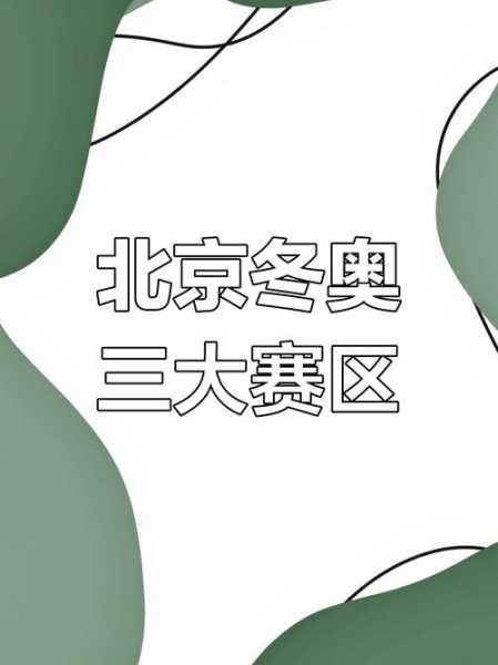 2022冬奥会时间及举办地点,2022年冬奥会三个地点