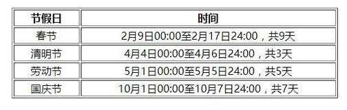 2024年元旦高速免费时间表公布日期,元旦高速路免费吗2024年