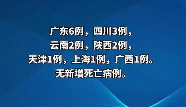 31省份新增确诊20例均为境外输入,31省新增确诊病例境外输入