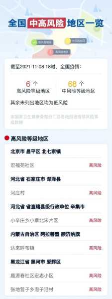 黑河疫情最新消息公告,黑河疫情最新消息今天
