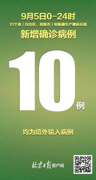 31省区市无新增本土确诊?，0!31省份无新增本土确诊