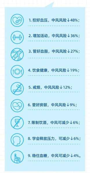 全国目前共有49个中风险地区有哪些,全国中风险地有9个