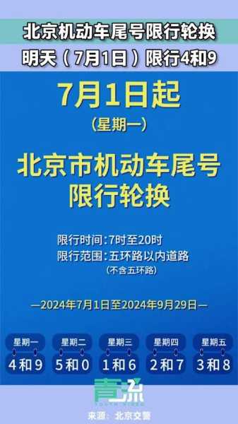 北京限号2020年时间表9月份限行，北京本月限号时间表
