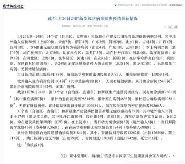 31省份新增病例12例,31省新增本土确诊病例20例