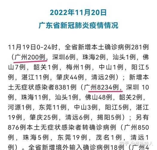 31省区市新增本土确诊11例 在广东,广东省新增本土确诊病例